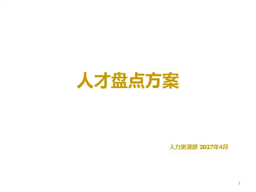 人才盘点方案ppt课件