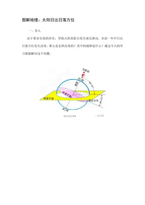 图解地理：太阳日出日落方位