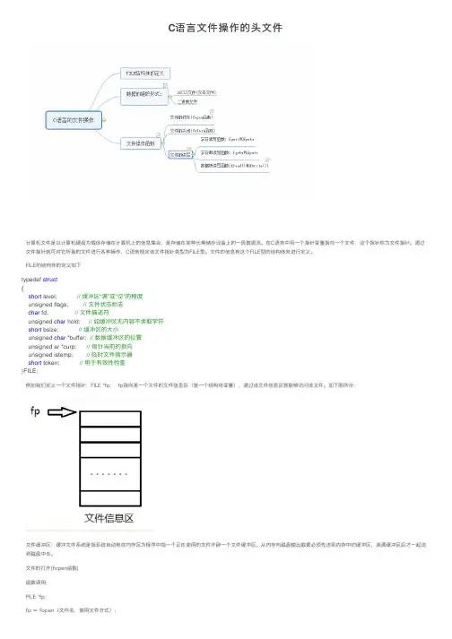 C语言文件操作的头文件