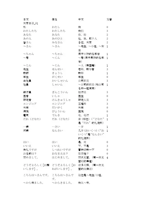 日语单词表