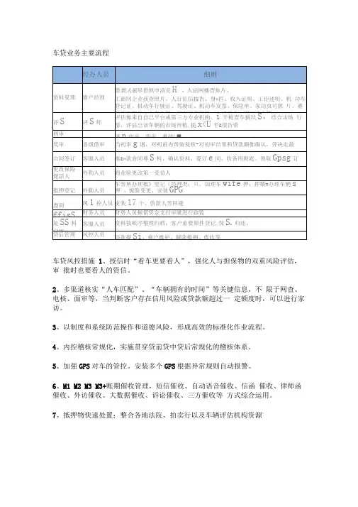 完整word版车贷业务主要流程word文档良心出品