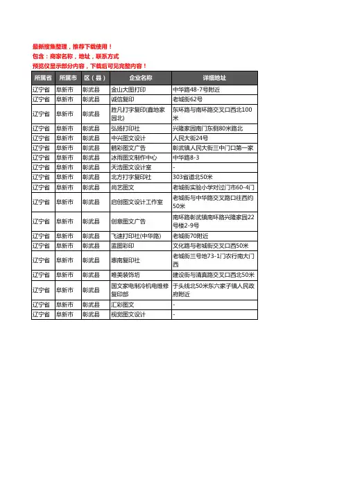 新版辽宁省阜新市彰武县打印企业公司商家户名录单联系方式地址大全19家
