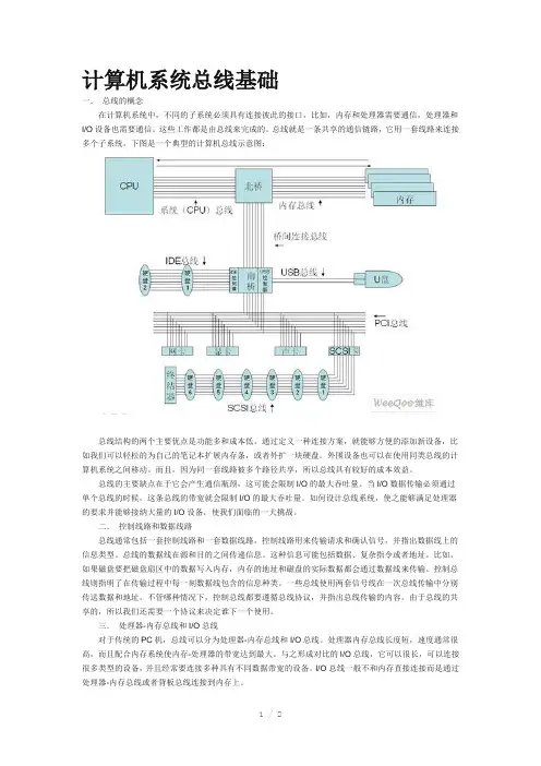 计算机系统总线基础
