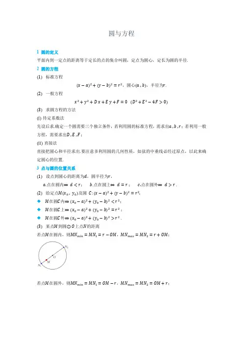 圆的方程-讲义