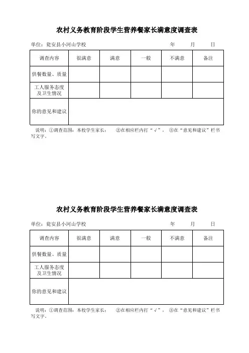 营养餐满意度调查表