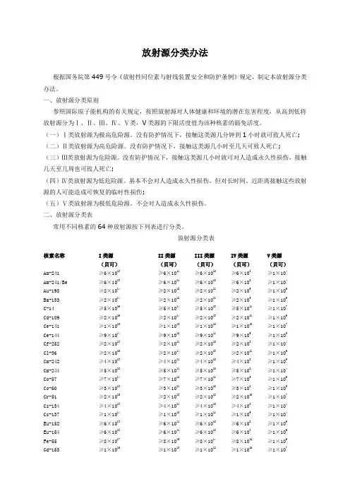 放射源的分类