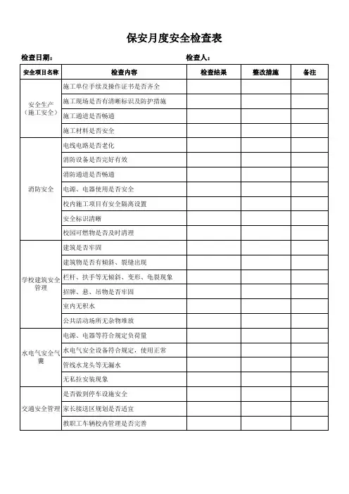 保安月度安全检查表