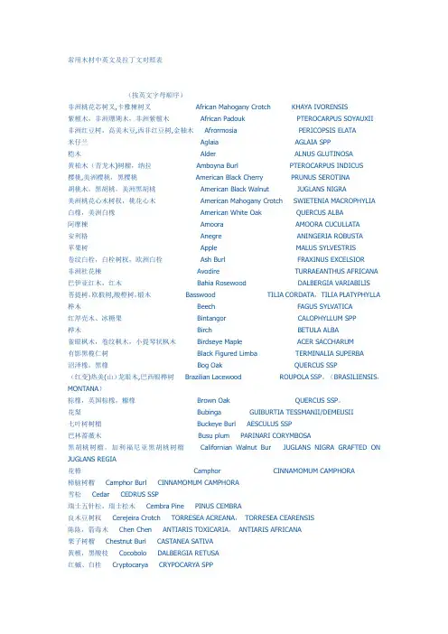 常用木材中英文及拉丁文对照表