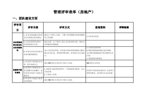 管理评审表单(2013)