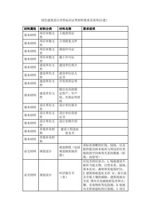 绿色建筑设计评价标识证明材料要求及清单