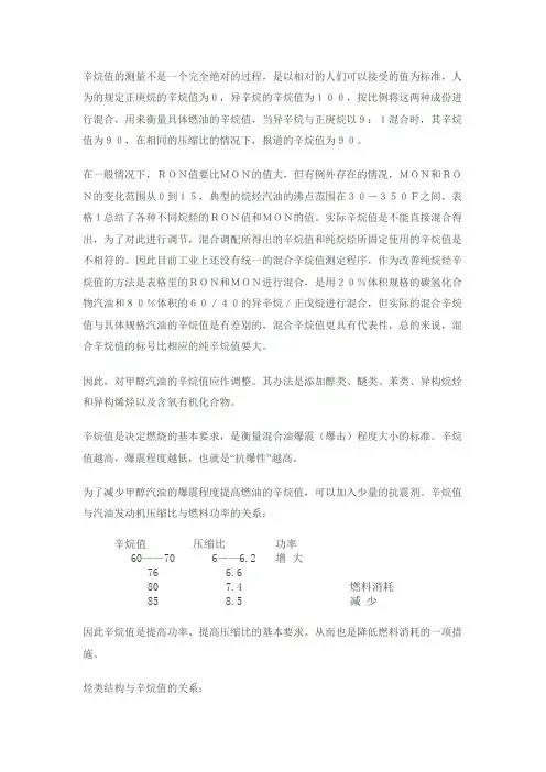 辛烷值的测定