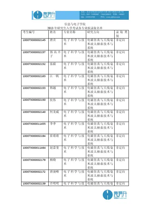 2013年北理工信息与电子学院826、882拟录取名单慧易升考研