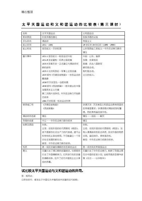 太平天国运动和义和团运动的比较表格模板