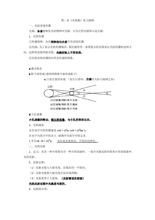家教初中物理光学复习提纲.doc