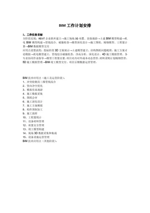 BIM工作计划安排