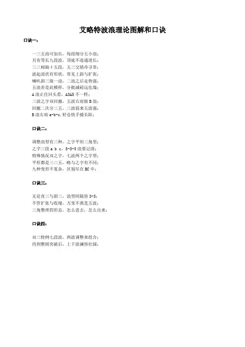 艾略特波浪理论图解和口诀Word版