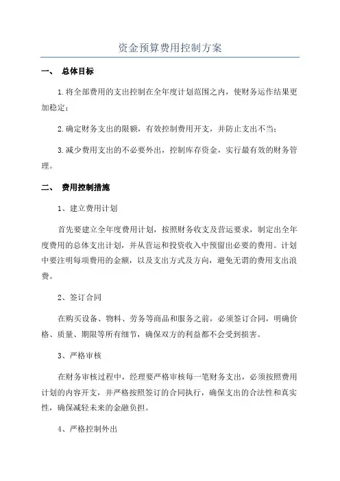资金预算费用控制方案