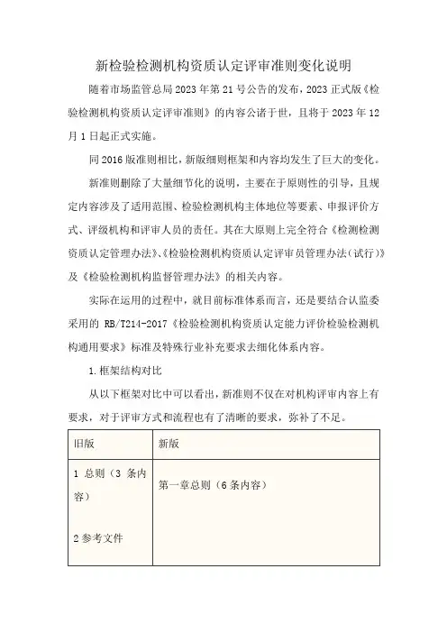 新检验检测机构资质认定评审准则变化说明