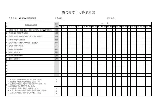 硬度计(洛氏)点检表