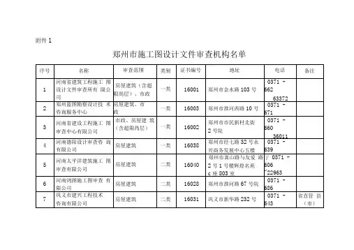 郑州市民用建筑设计方案节能专项评审意见书