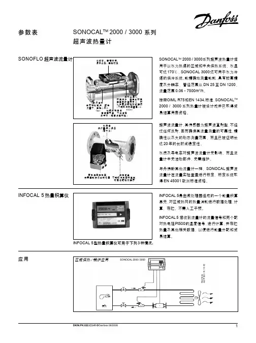 丹佛斯热量表2