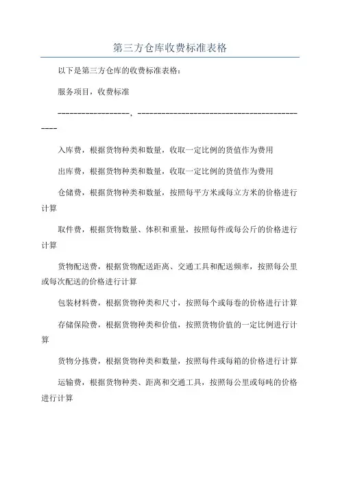 第三方仓库收费标准表格