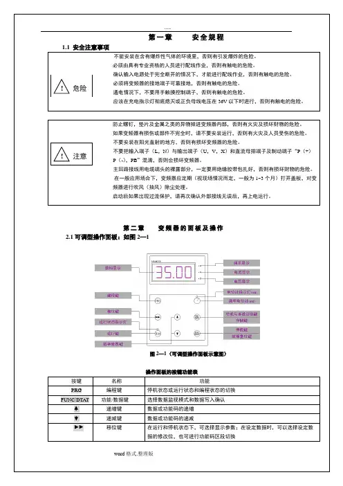 TD3200门机变频器说明书