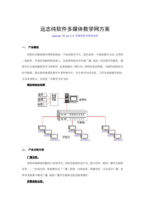 远志纯软件多媒体教学网专项方案简xp