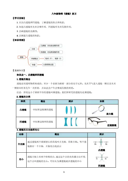 八年级物理《透镜》复习