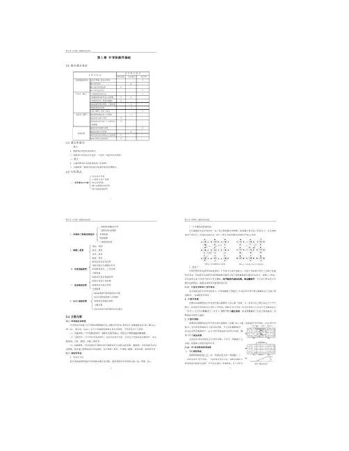 模拟电子技术基础科学出版社廖惜春(最完整版)(包括选择解读