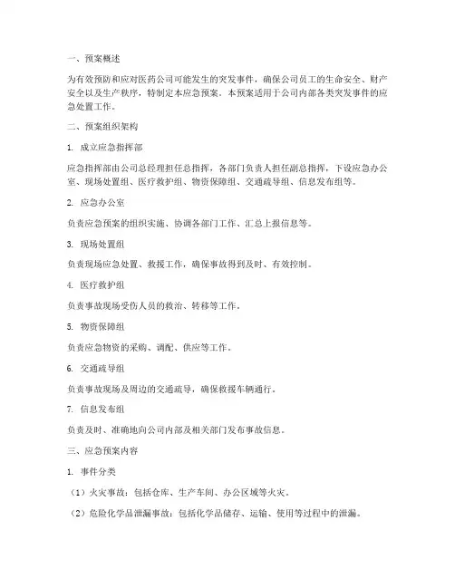 医药公司突发应急预案范文