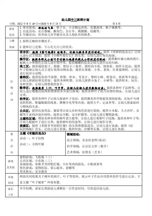 幼儿园中班周计划第3周 