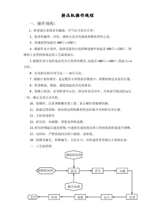 挤压机操作规程