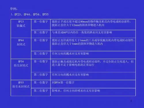 电动机防护等级