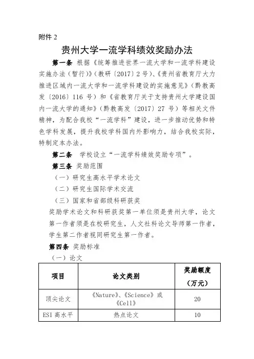 贵州大学研究生发表论文奖励机制