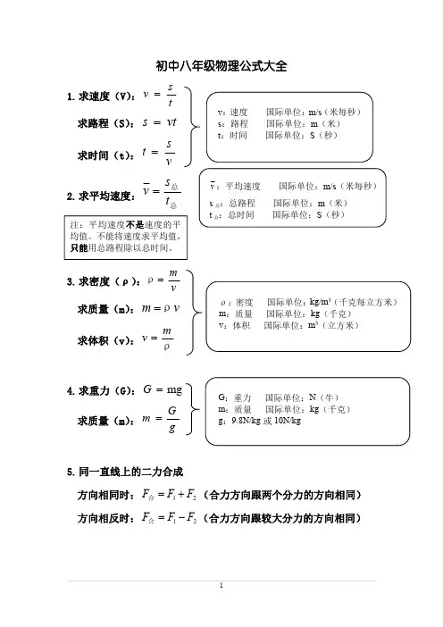 人教版八年级物理公式大全
