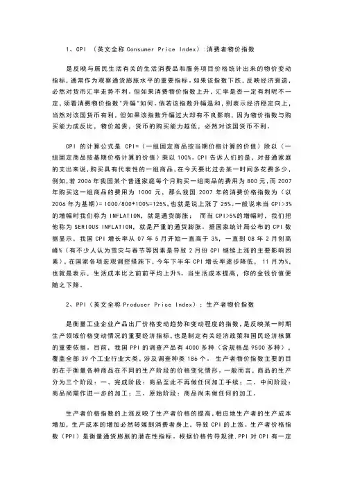 经济指标缩写