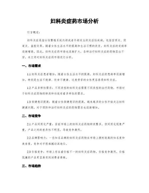 妇科炎症药市场分析