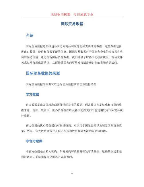 国际贸易数据