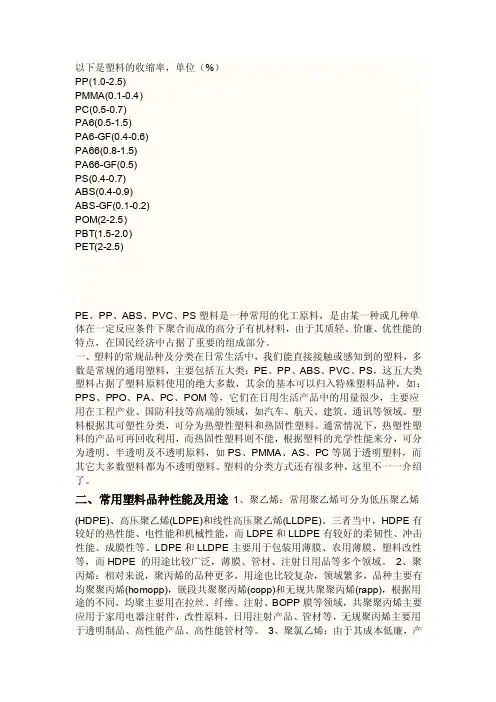工程塑料的收缩率和性能