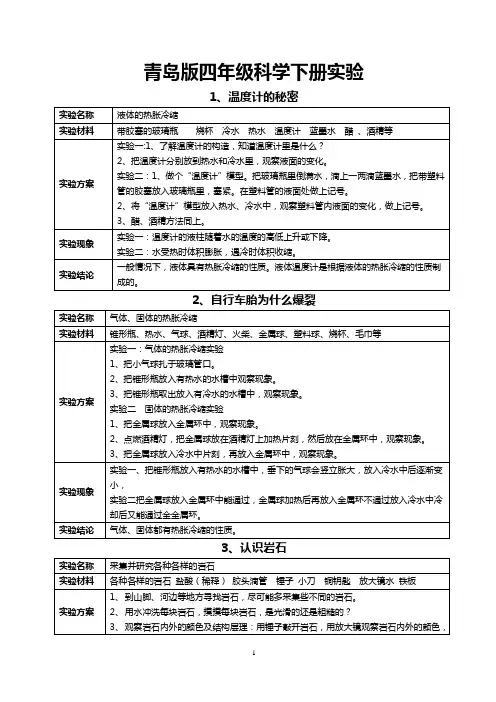 (完整版)青岛版四年级下册科学实验