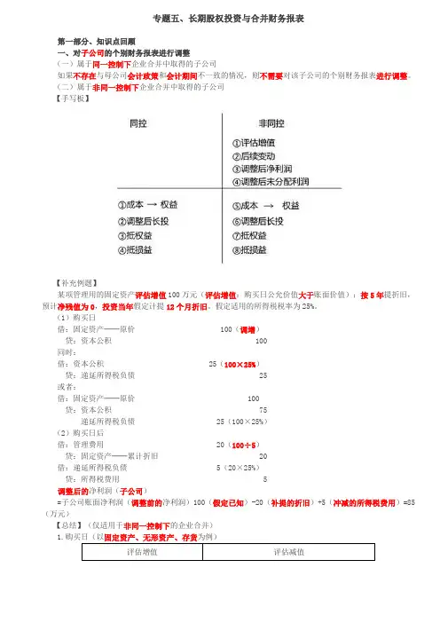 长期股权投资与合并财务报表(1)