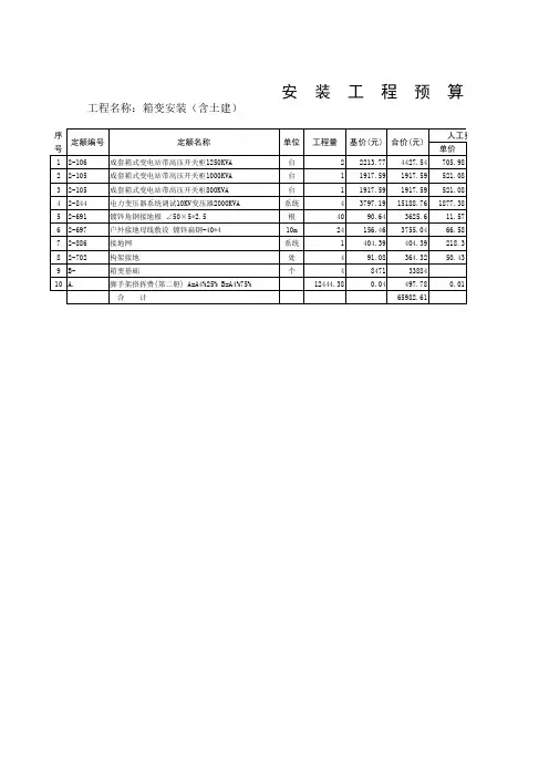 箱变安装预算表