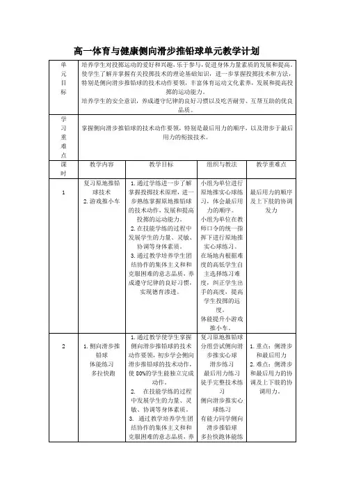 高一体育与健康侧向滑步推铅球单元教学计划 侧向滑步推铅球教案