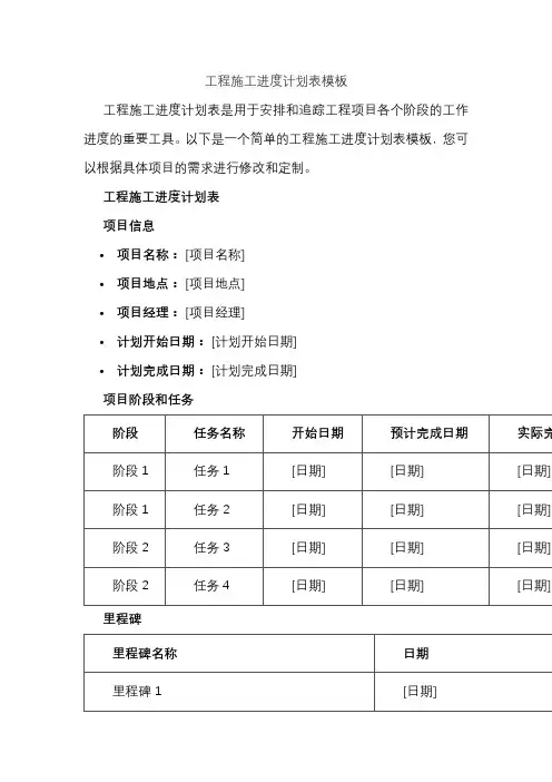 工程施工进度计划表模板