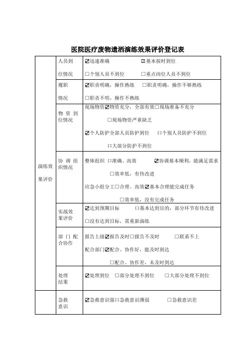 医院医疗废物遗洒演练效果评价登记表