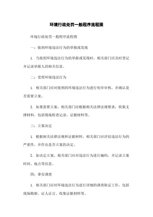 环境行政处罚一般程序流程图