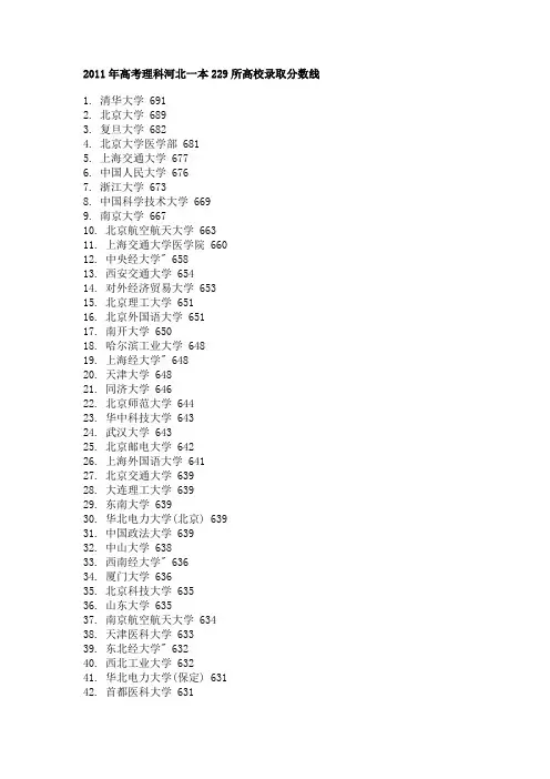 2011年高考理科河北一本229所高校录取分数线