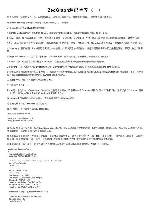 ZedGraph源码学习（一）