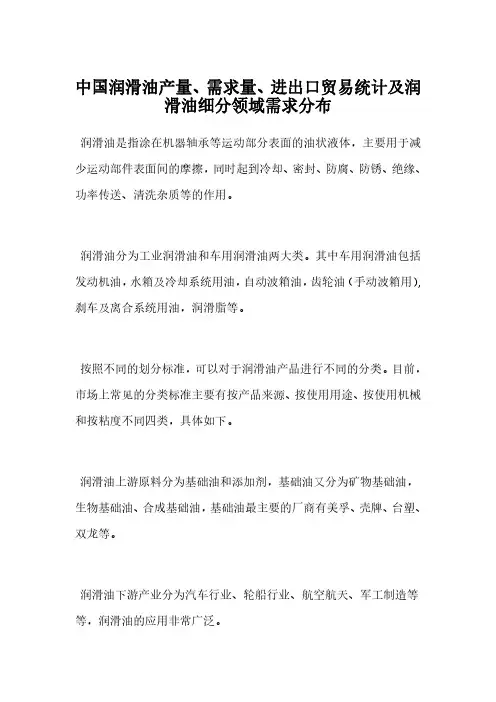 中国润滑油产量、需求量、进出口贸易统计及润滑油细分领域需求分布